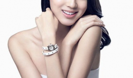 中国内地女演员80后